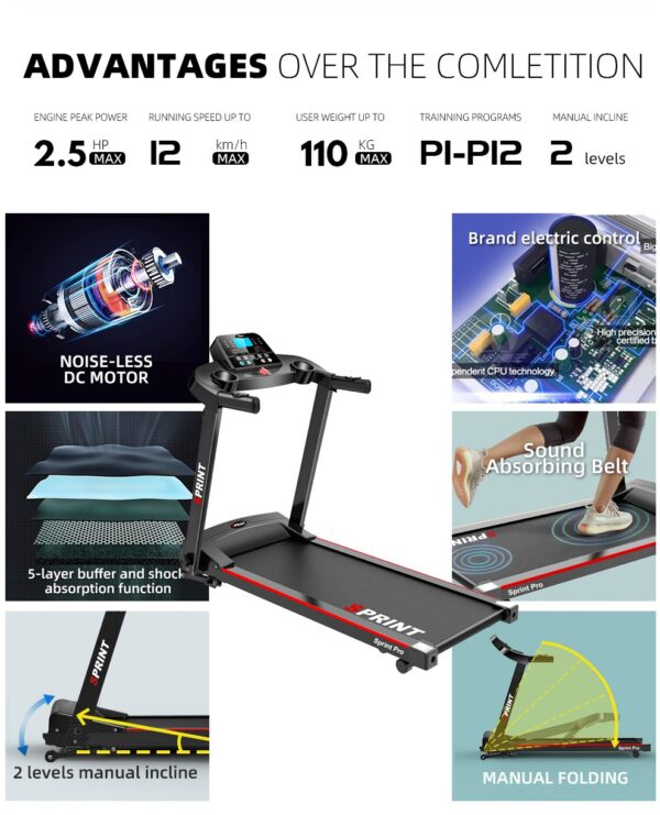 Loopband-Sprint-Pro-details (10)